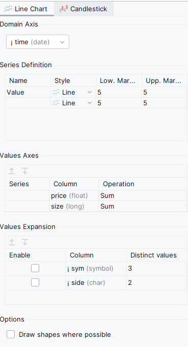 chartingLineSettings